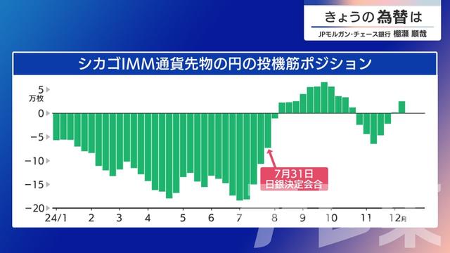 2024年12月17日 画像3