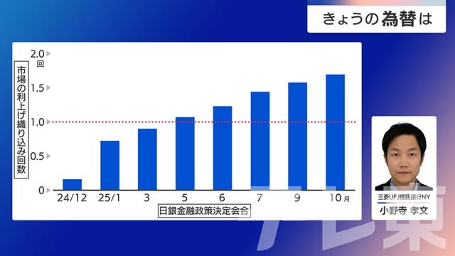 2024年12月13日 画像4