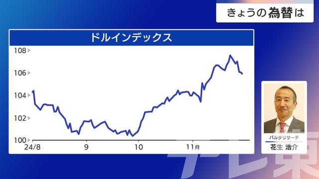 2024年12月02日 画像1