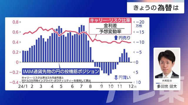 2024年12月11日 画像3