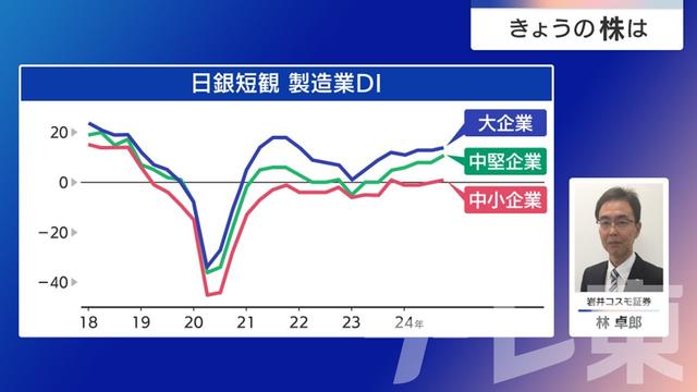 2024年12月23日 画像4