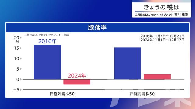 2024年12月20日 画像3