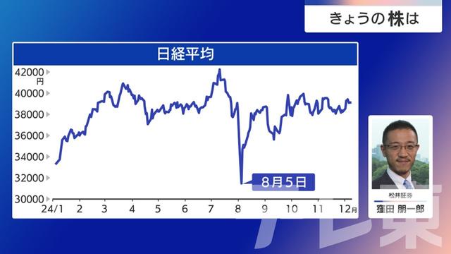 2024年12月10日 画像4