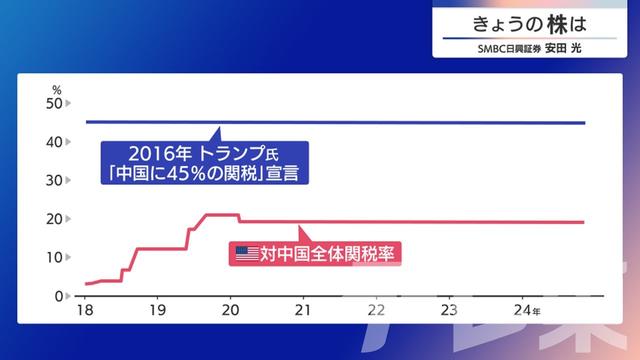 2024年12月11日 画像5
