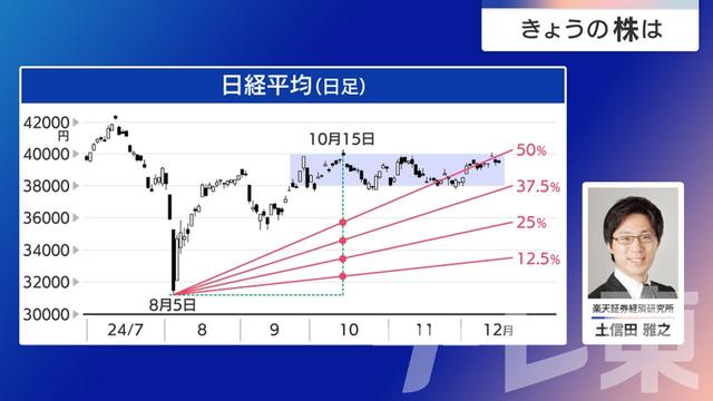 2024年12月17日 画像5
