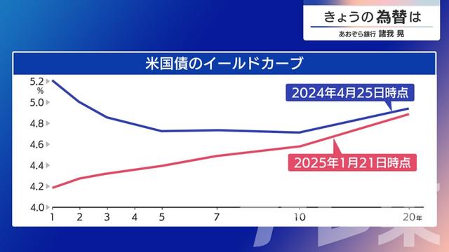 2025年01月23日 画像1