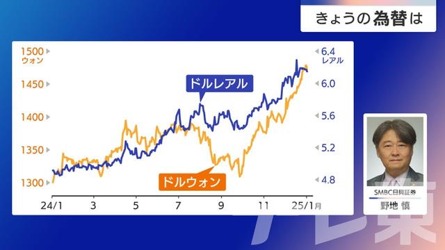 2025年01月07日 画像3