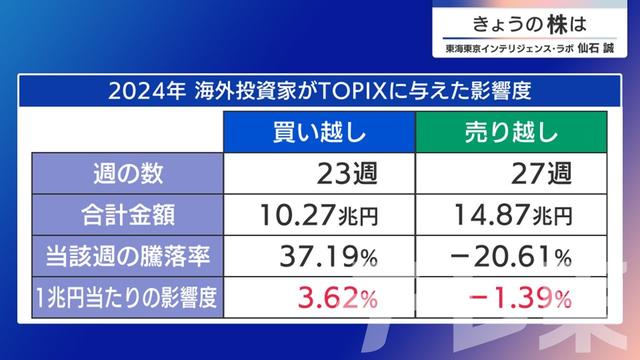 2025年01月07日 画像5