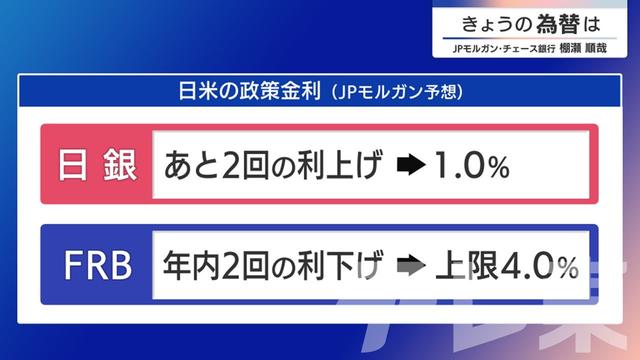 2025年01月29日 画像1