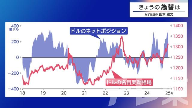 2025年01月15日 画像5