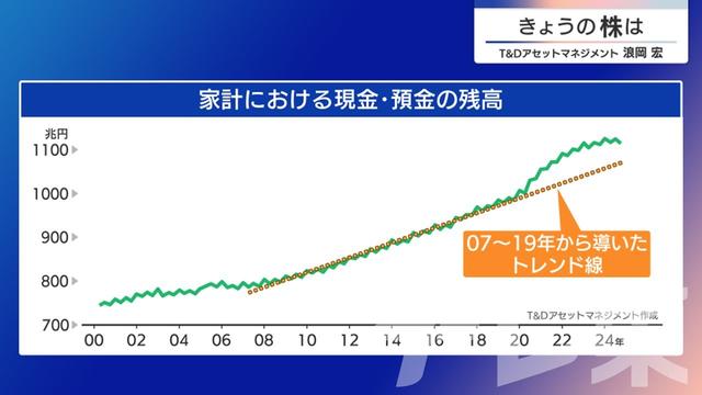 2025年01月10日 画像5