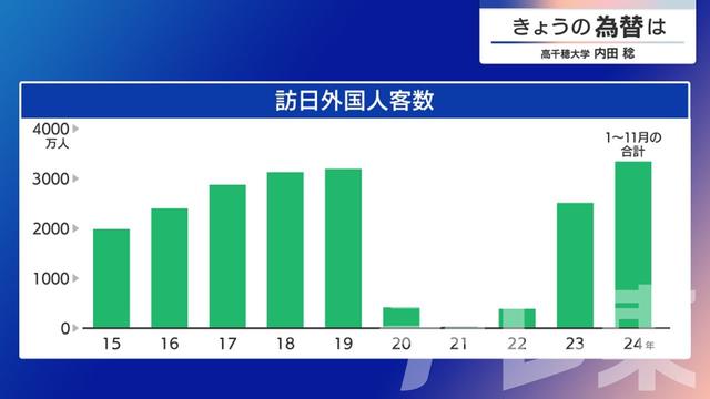 2025年01月09日 画像2