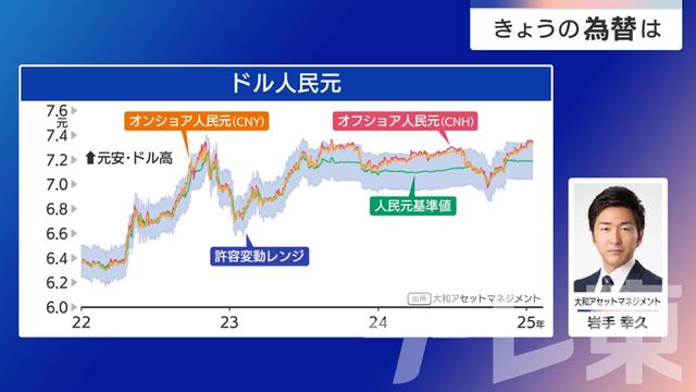 2025年01月17日 画像1