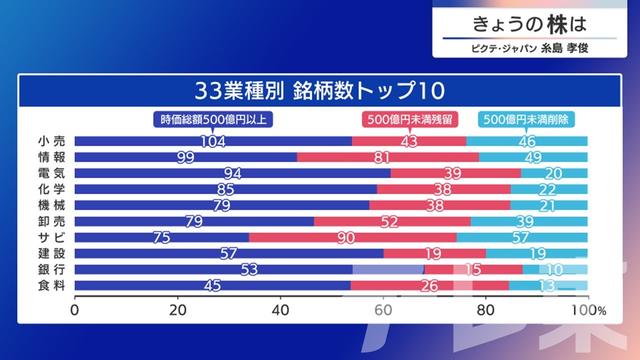 2025年01月30日 画像7