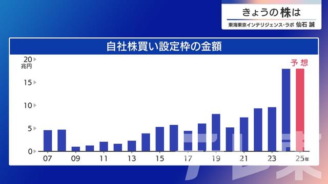 2025年01月07日 画像7