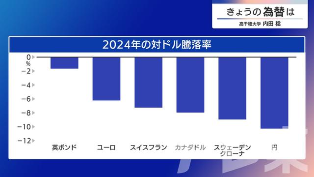 2025年01月09日 画像1
