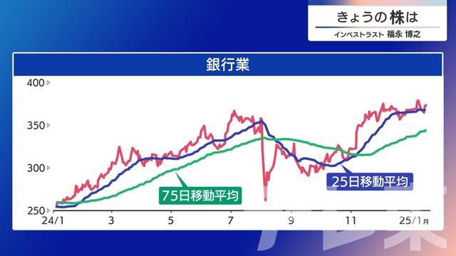 2025年01月17日 画像7
