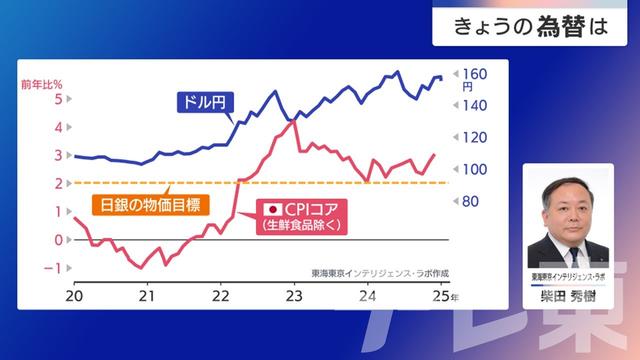 2025年01月30日 画像1