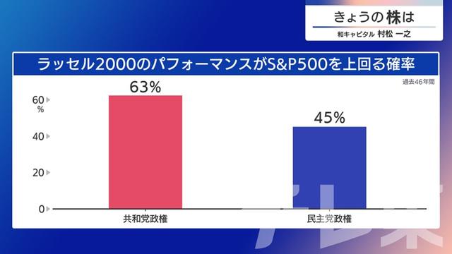 2025年01月16日 画像5