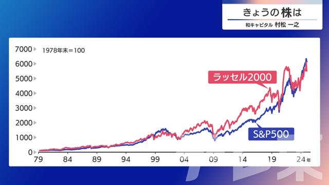2025年01月16日 画像4