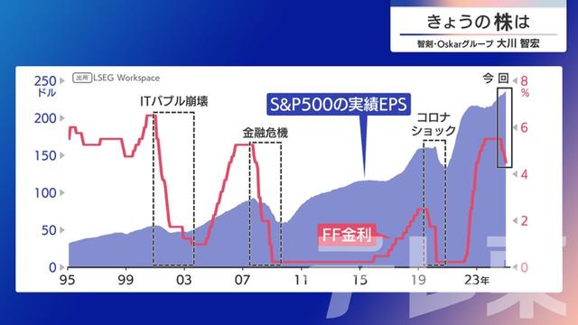 2025年01月21日 画像6