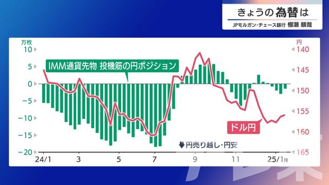2025年01月29日 画像4