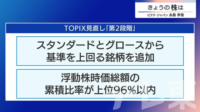 2025年01月30日 画像5