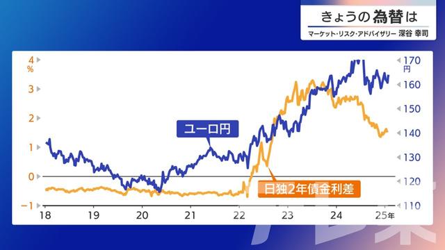 2025年01月28日 画像4