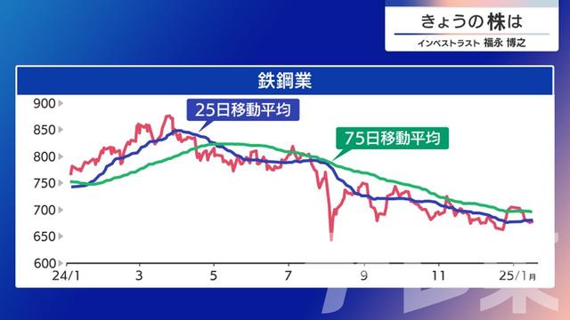 2025年01月17日 画像6