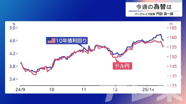2025年01月20日 画像1