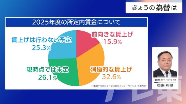 2025年01月30日 画像2