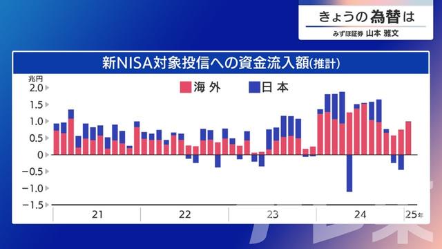 2025年01月15日 画像2