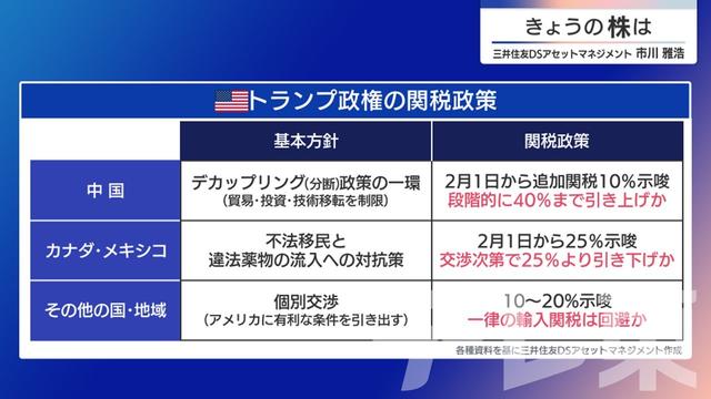 2025年01月27日 画像2