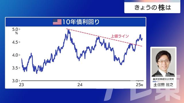 2025年01月29日 画像6