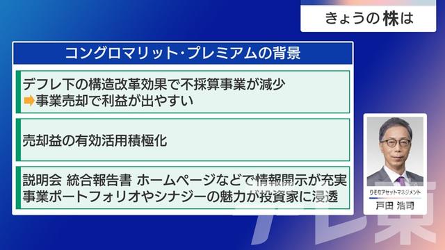2025年01月20日 画像7