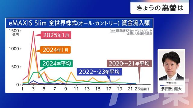 2025年01月16日 画像2