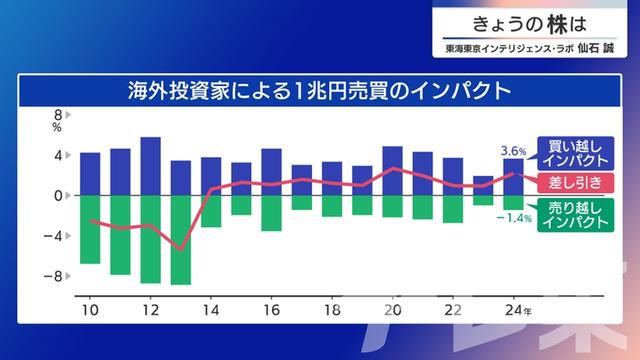 2025年01月07日 画像6