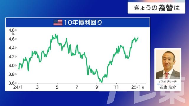 2025年01月08日 画像1