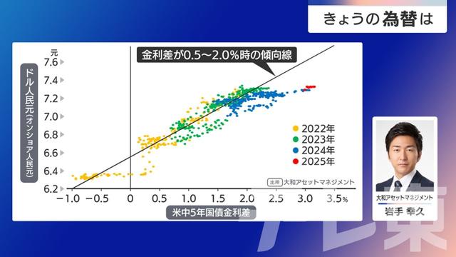 2025年01月17日 画像2