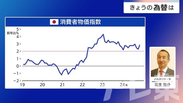 2025年01月08日 画像2