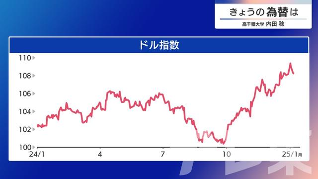2025年01月09日 画像3
