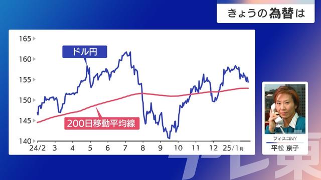 2025年01月31日 画像2
