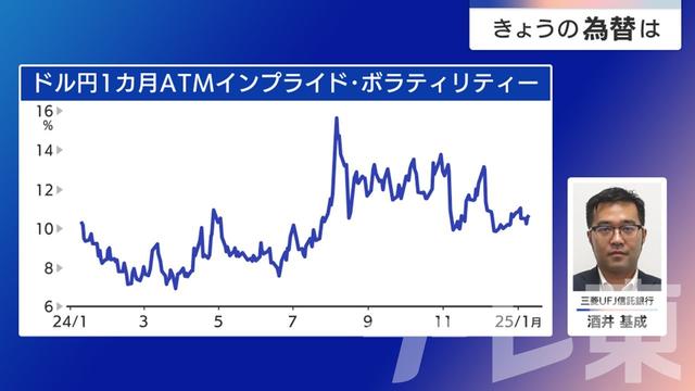 2025年01月14日 画像3