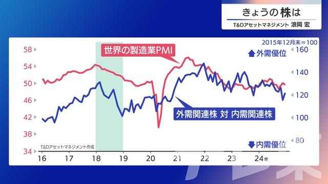 2025年01月10日 画像3