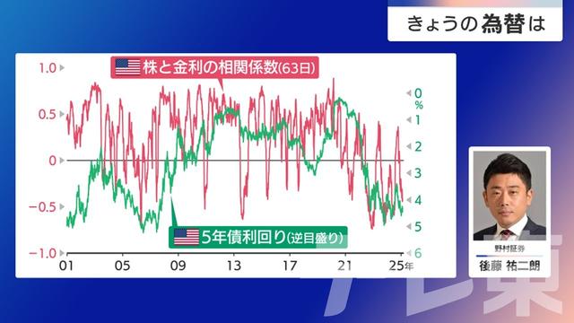 2025年02月18日 画像4