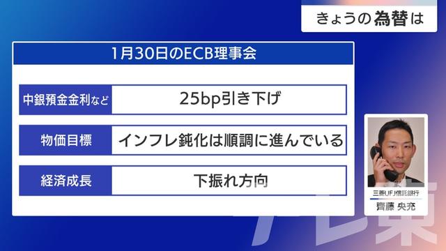 2025年02月05日 画像1