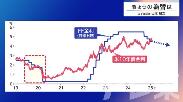 2025年02月10日 画像3