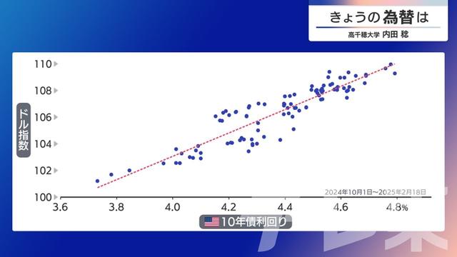 2025年02月19日 画像3