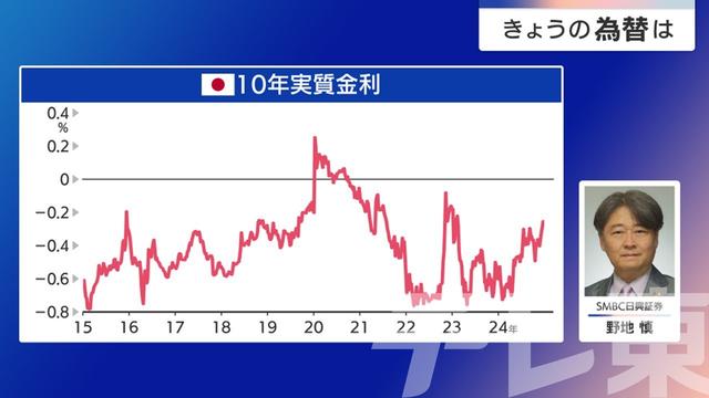 2025年02月28日 画像2
