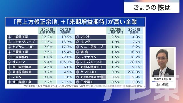 2025年02月27日 画像4